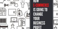 How E-commerce Is Going To Change Your Business profit || SolutionAverInfotech