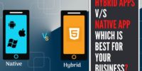 Hybrid apps vs Native app, Which is best for your business? || SolutionAverInfotech