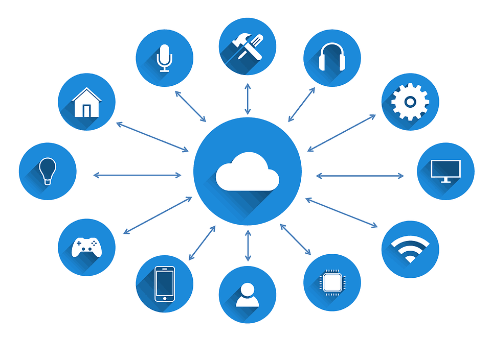 iot devices || SolutionAverInfotech