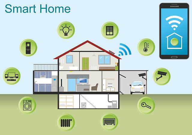 smart home || SolutionAverInfotech